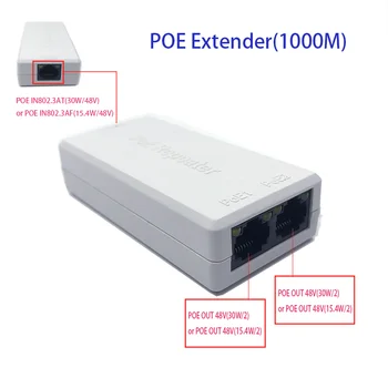 Gigabit, 2 Porturi POE Extender, IEEE 802.3 af/at PoE+ Standard, 10/100/1000Mbps, POE Repetor 100 de metri(328 ft), Extender