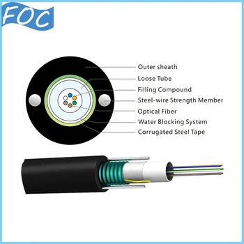 Cablu de fibră Optică în aer liber, Centrală, Liber Tub Metalic Conductă Cablu GYXTW, 4 Core 2 KM